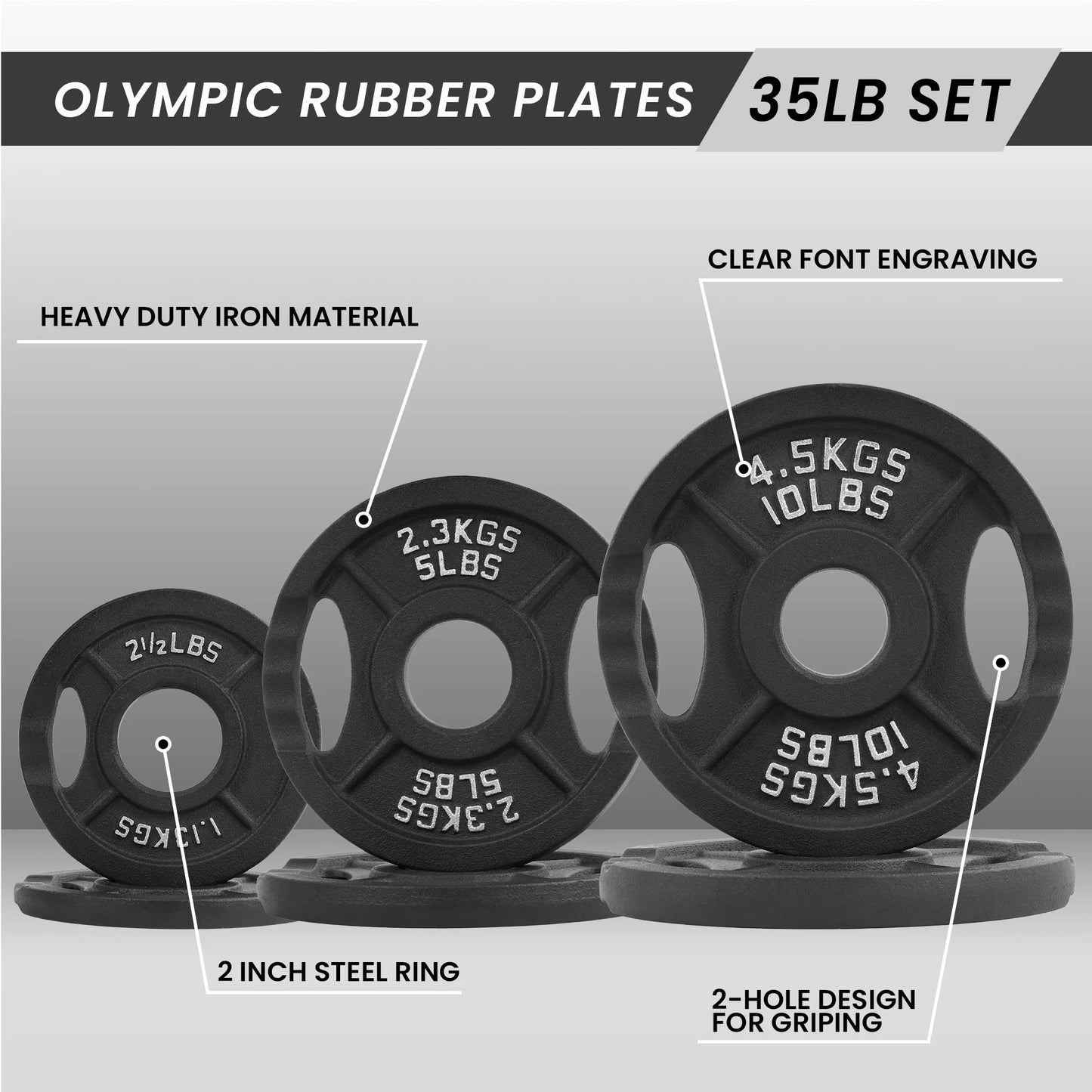 Classic Cast Iron Weight Plates for Strength Training, 2-Inch, 35-Pound, Set