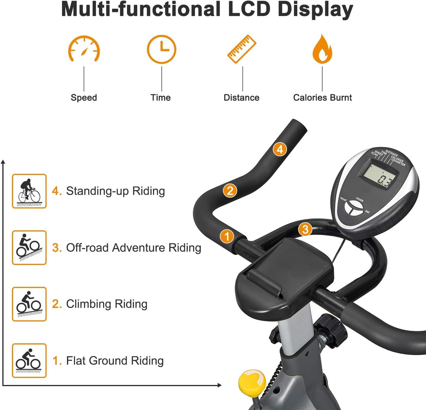 Exercise Bikes Stationary Bike with Adjustable Magnetic Resistance Belt Drive Bicycle with Comfortable Seat Cushion