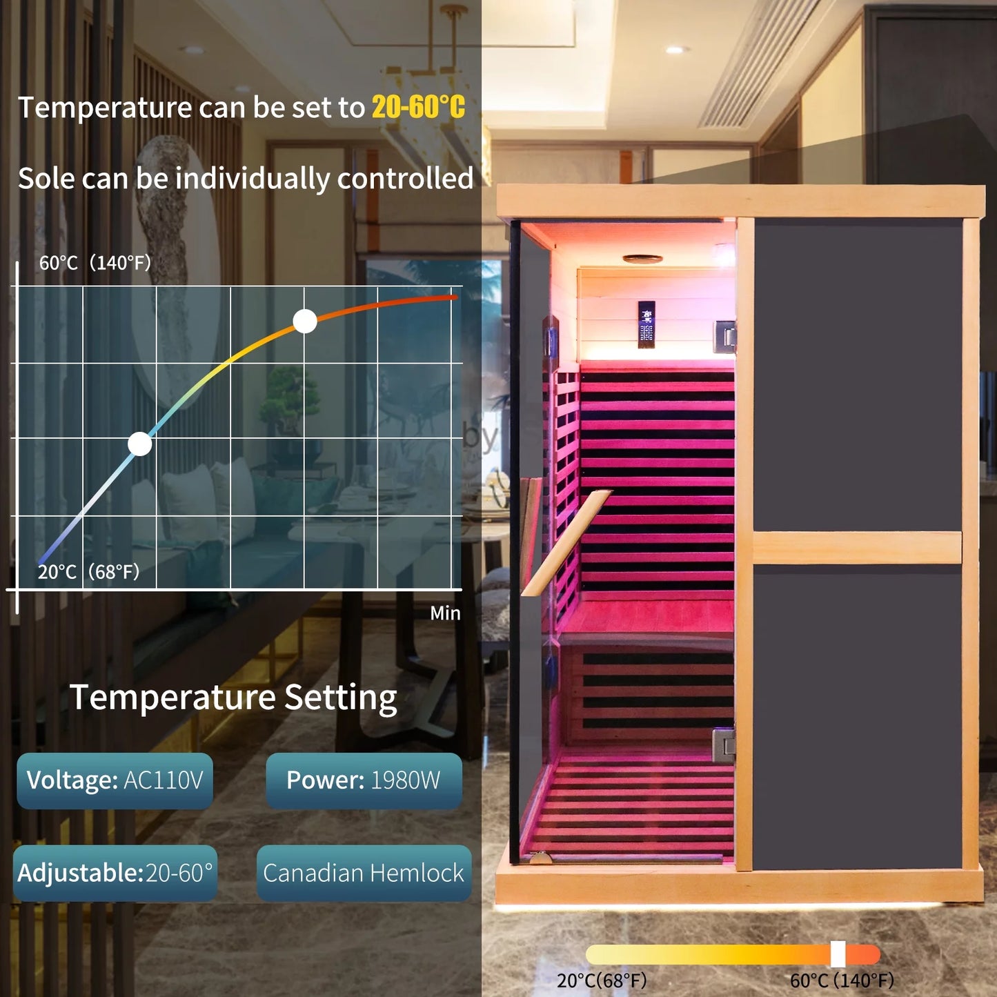 Infrared Energy Efficient Saunas 47.20 X 47.20 X 75.60 In