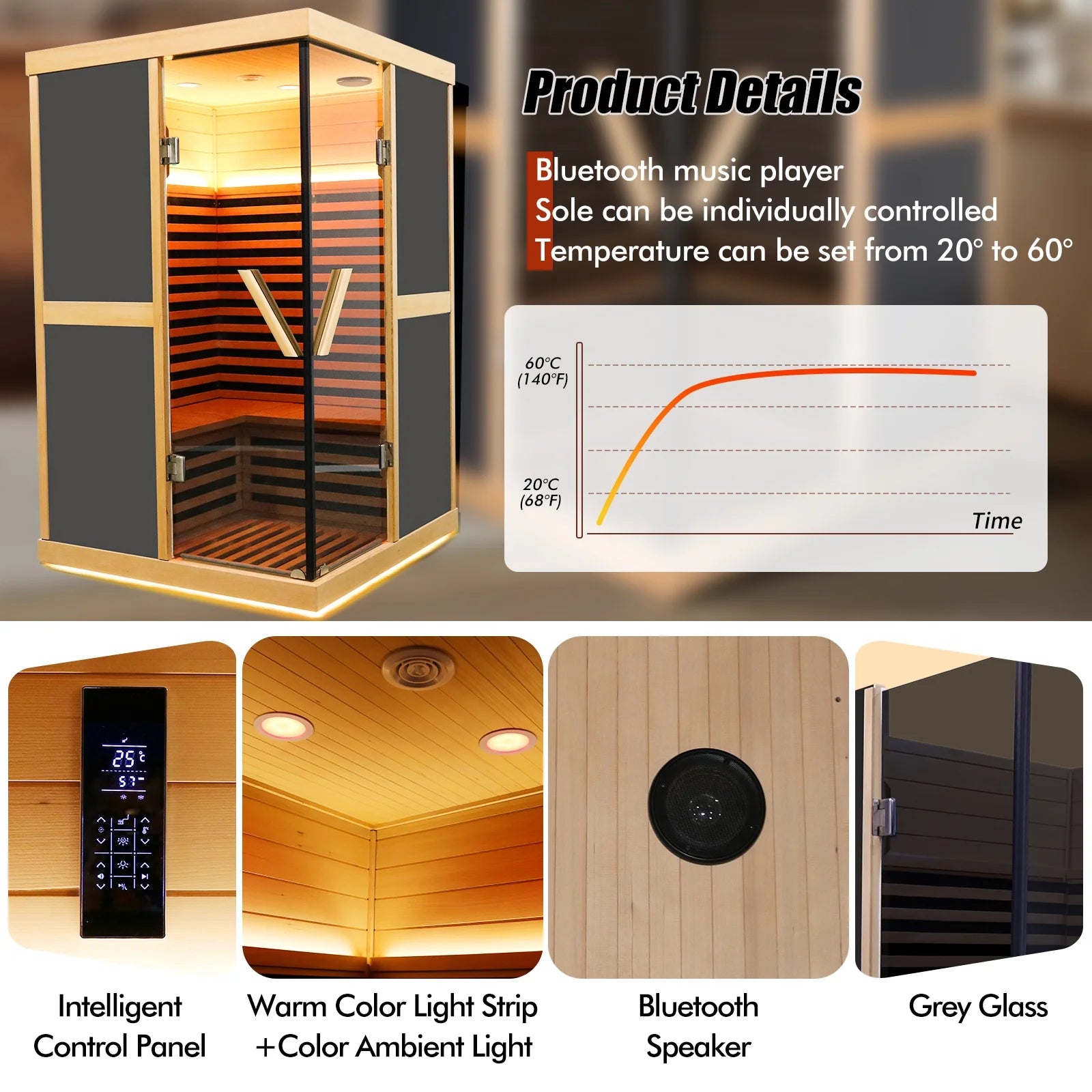 Infrared Energy Efficient Saunas 47.20 X 47.20 X 75.60 In