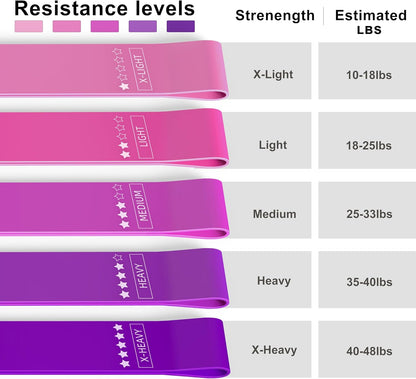 Resistance Exercise Bands, Resistance Bands Exercise Bands for Home Fitness