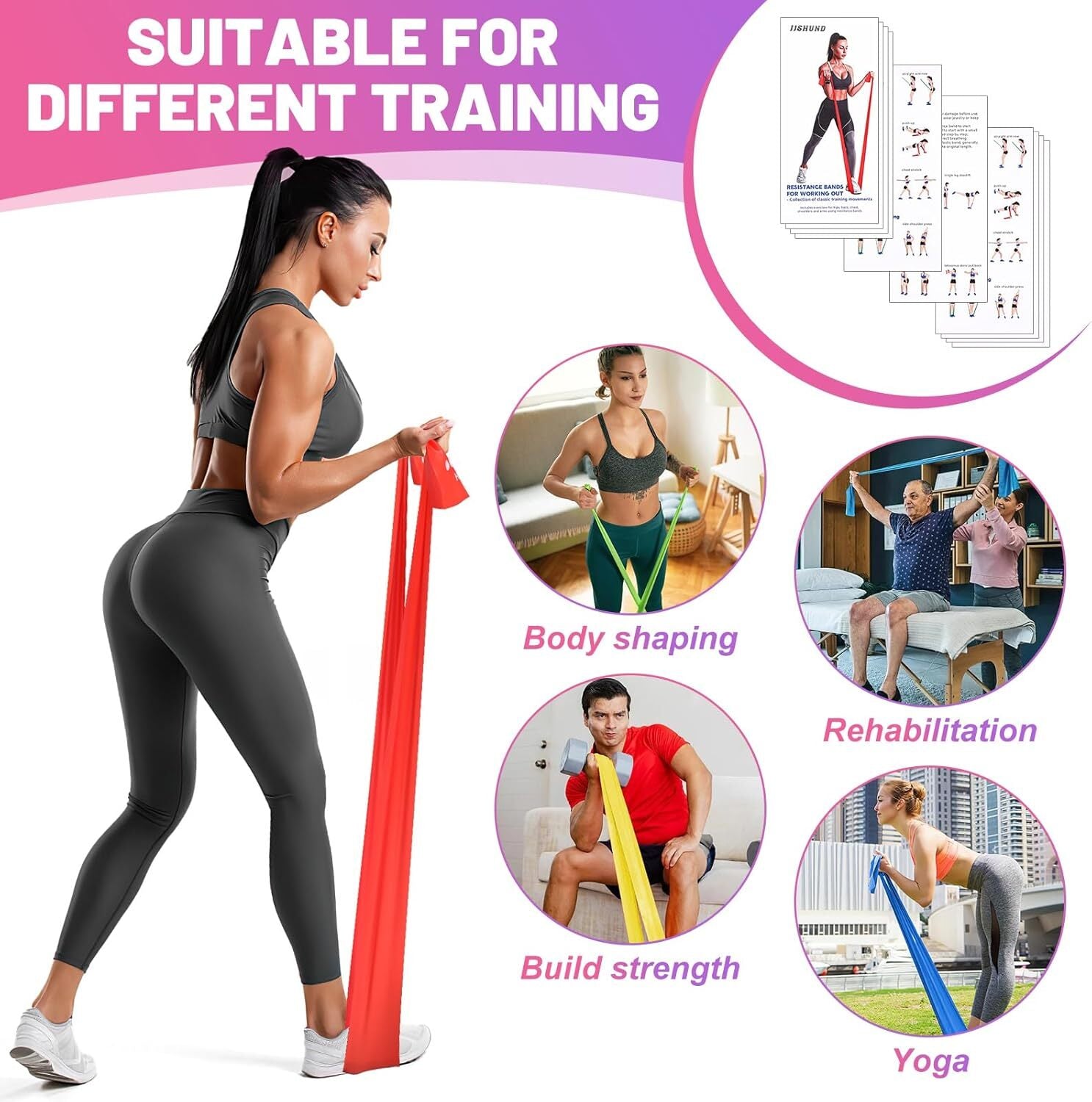 Resistance Bands 5 Pcs Exercise Bands Latex-Free Elastic Stretch Bands For
